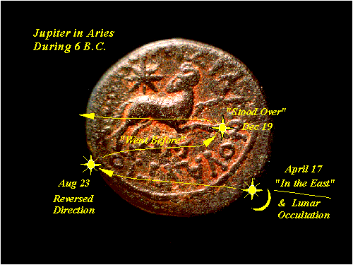 Ancient coin with path of Jupiter 6 BC (Source: Michael Molnar, website)